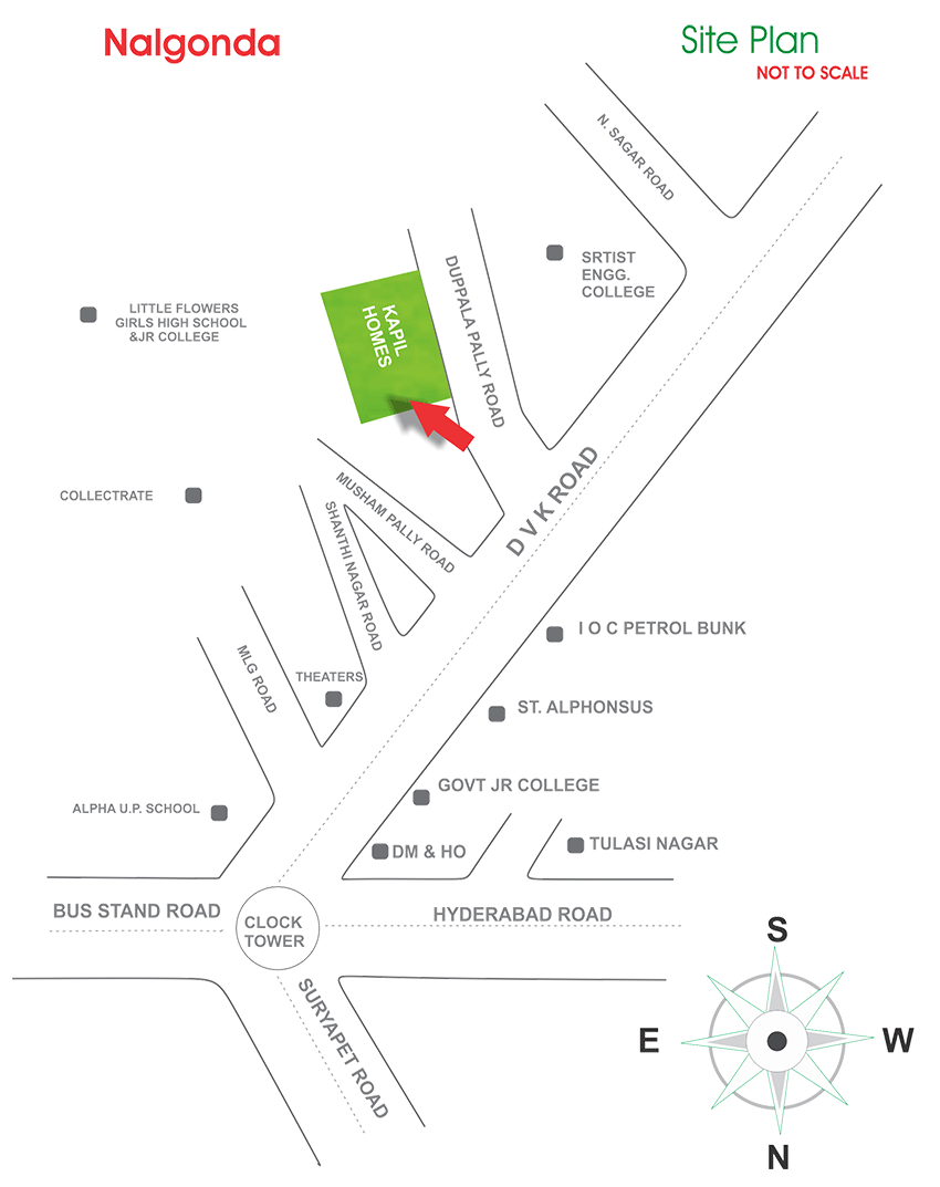 Nalgonda Real Estate, Land for sale in Nalgonda, Plots for Sale in Nalgonda