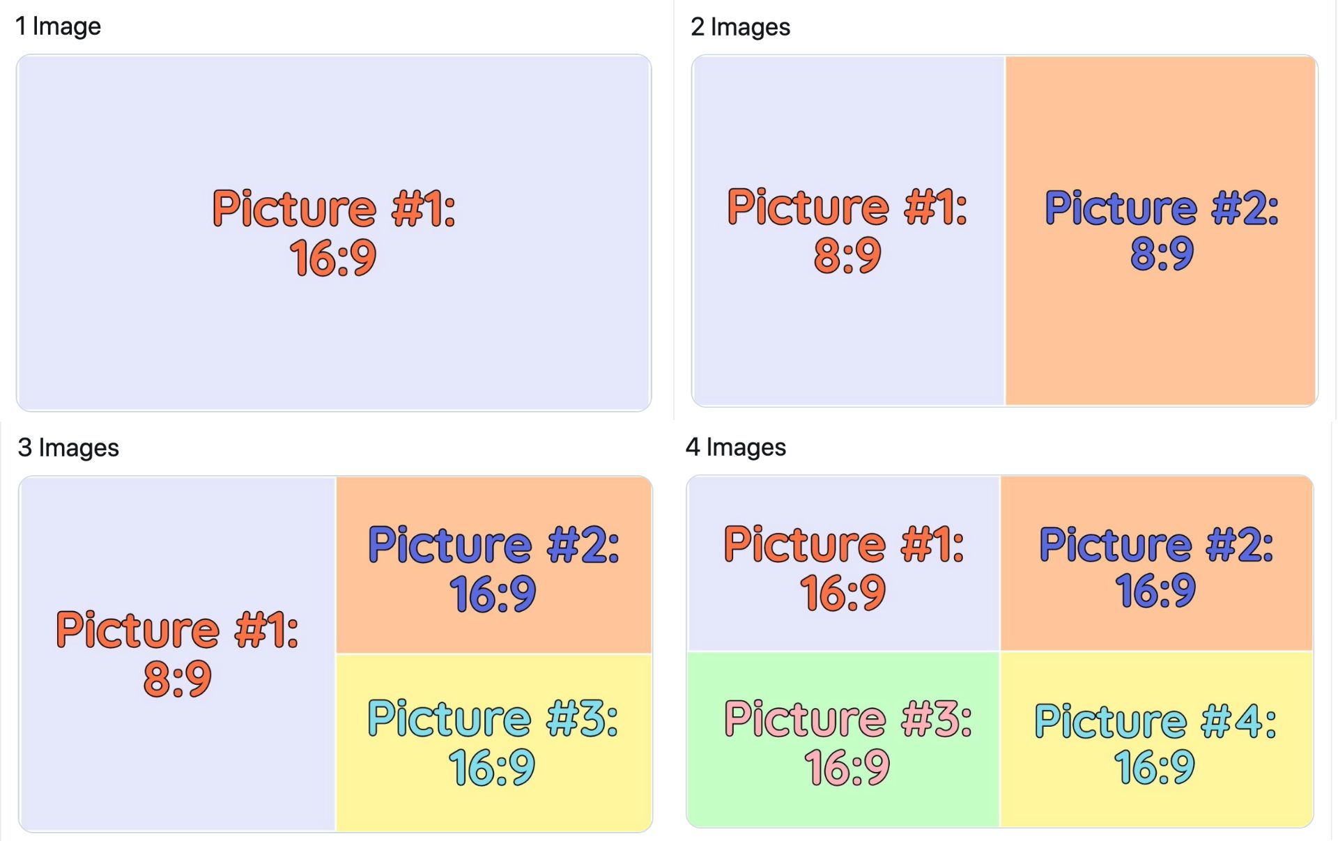 All Photo & Video Dimensions for Social Media Posts in 2022