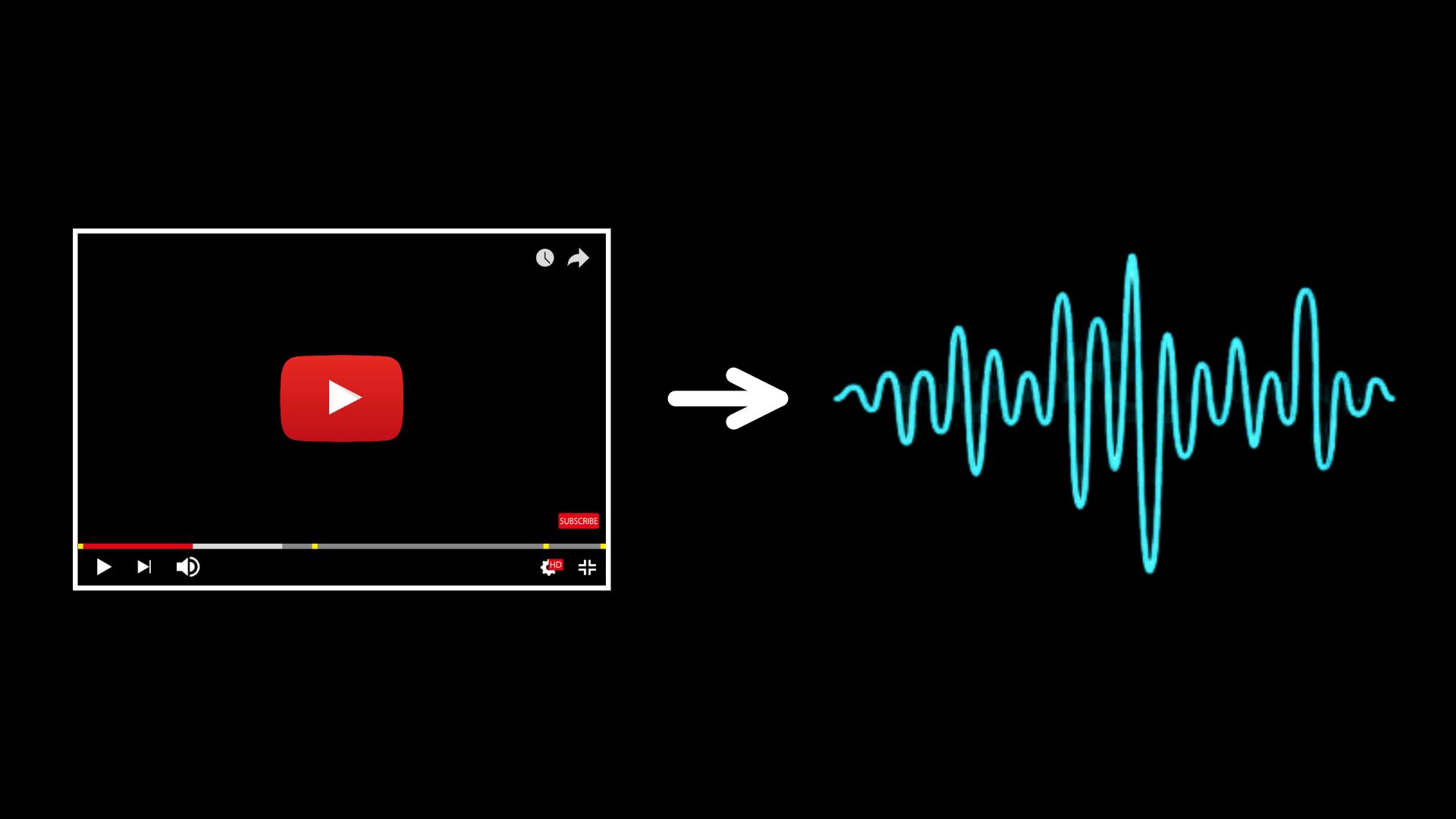 How to Save the Audio from YouTube Videos (Free YouTube to MP3 Converter)
