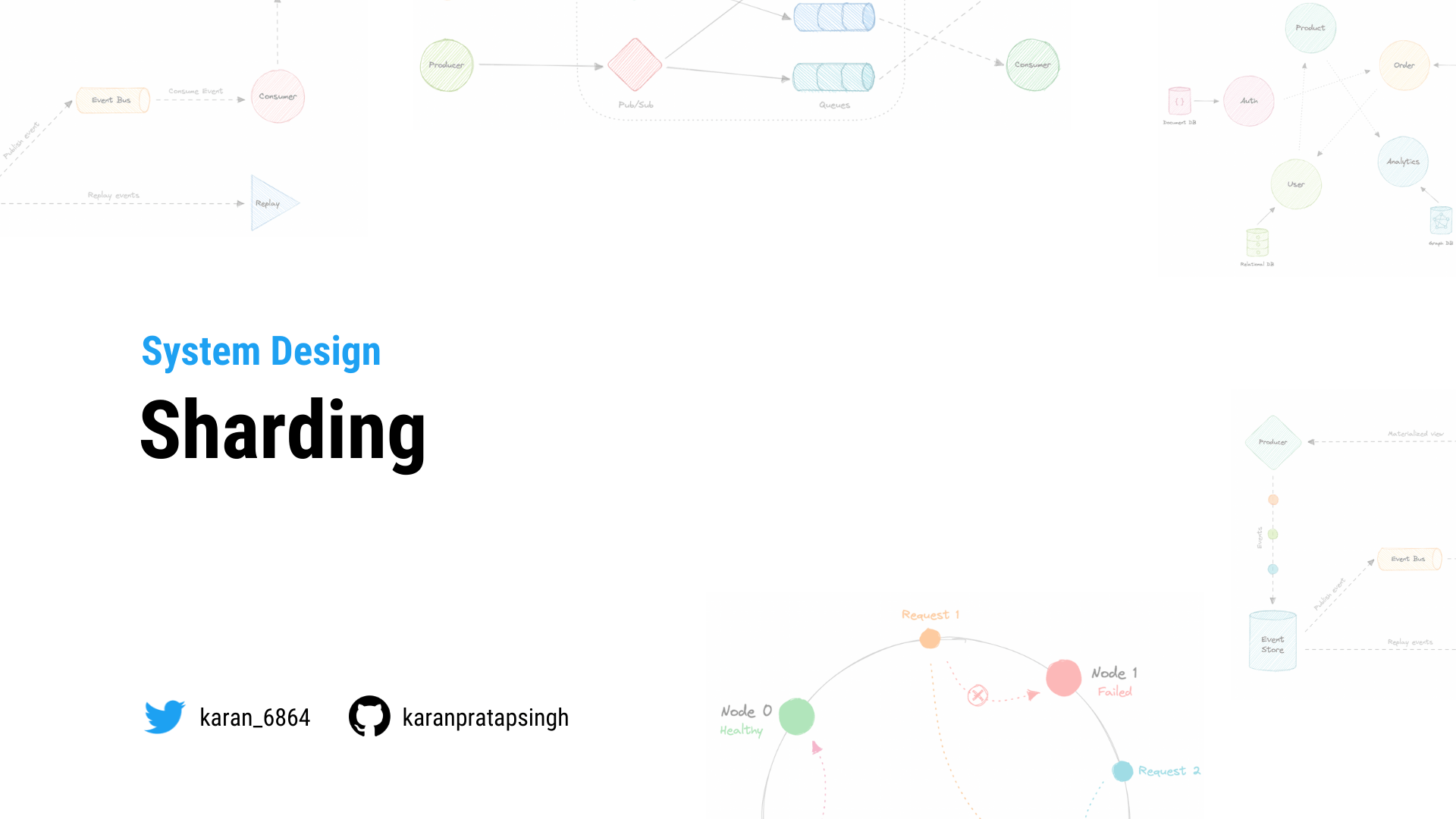 Sharding | System Design