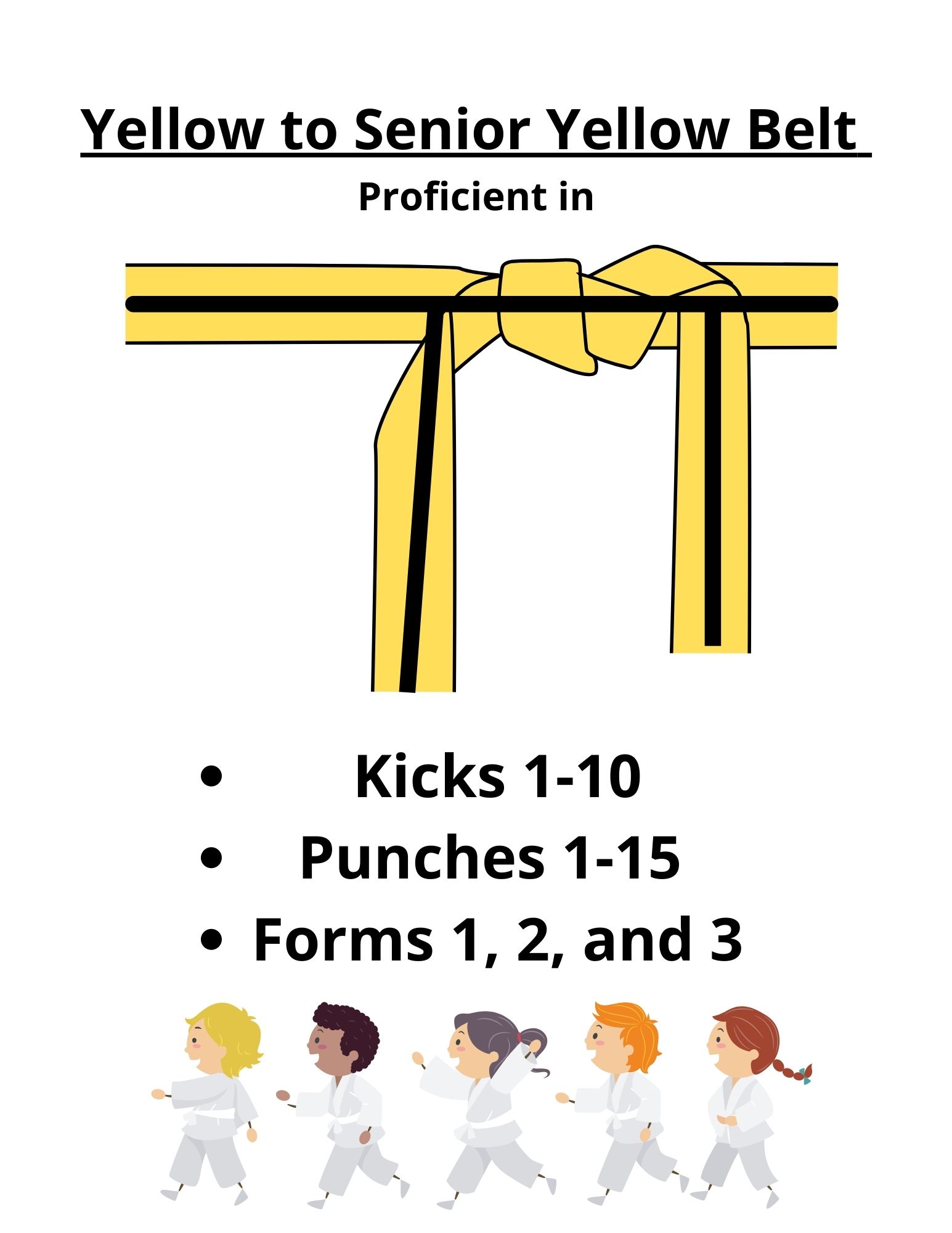 Belt Requirements — Karate by Family Self Defense Center