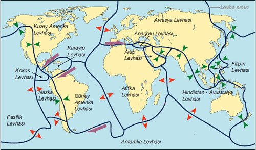 Yer Kabugunu Etkileyen Levha Hareketleri