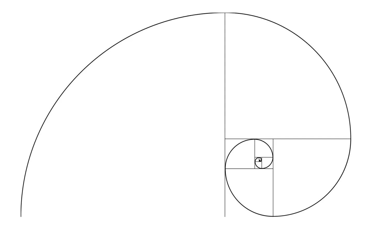 Fibonacci Sequence For Success In Life Metaphysics