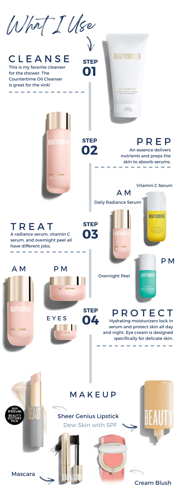 How to Apply Skincare Products in the Right Order • Kath Eats