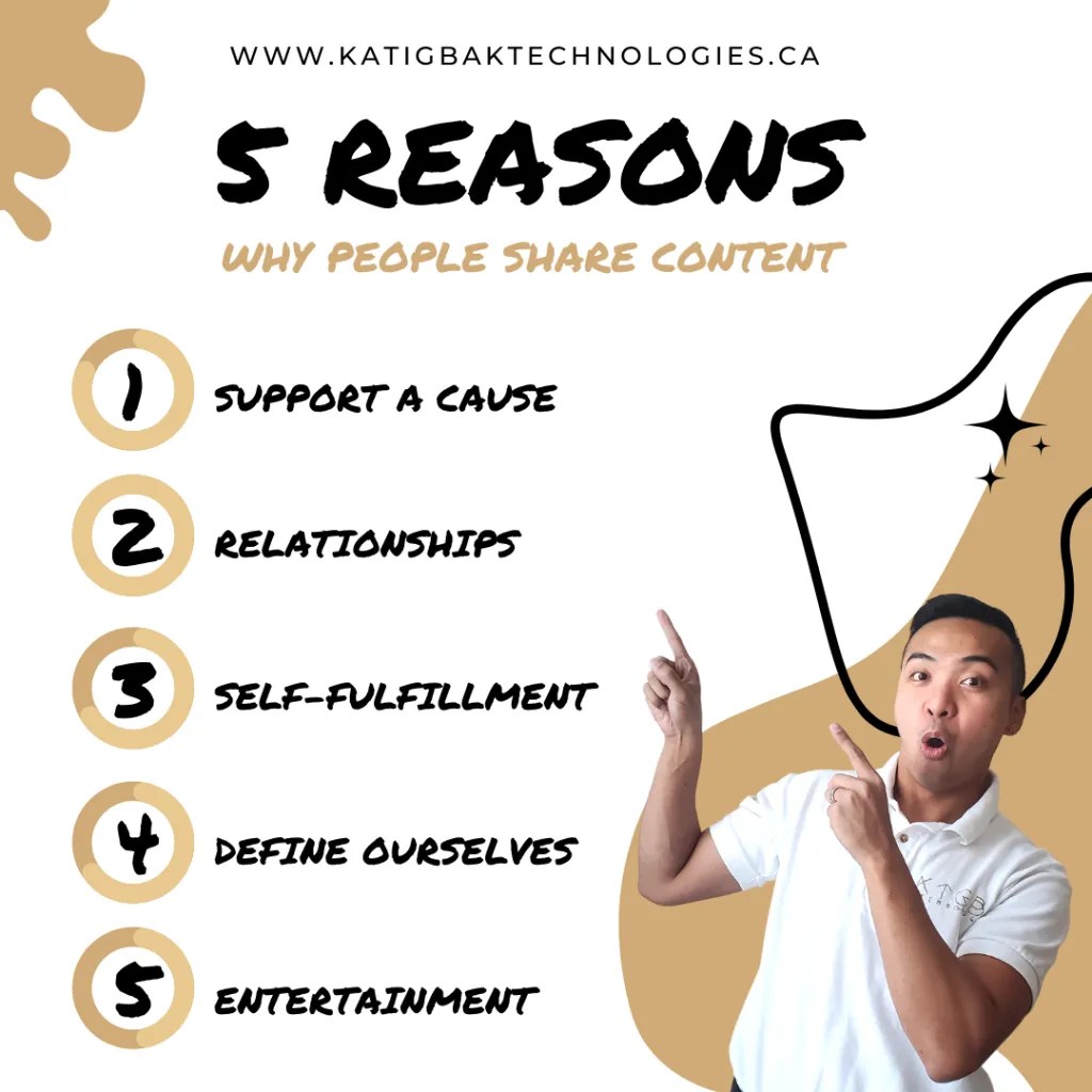 5 Reason Why People Share Content Katigbak Technologies