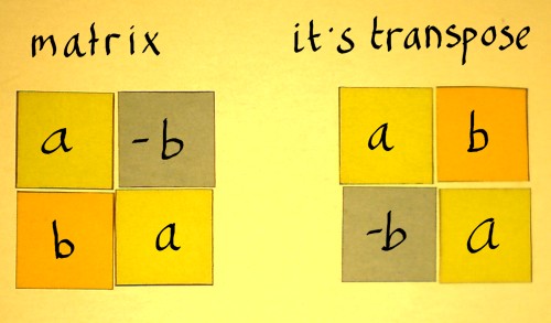 transpose and inverse