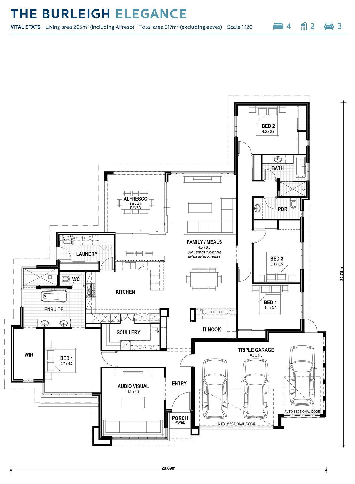 What Does It Mean To Floor Plan A Vehicle Viewfloor.co