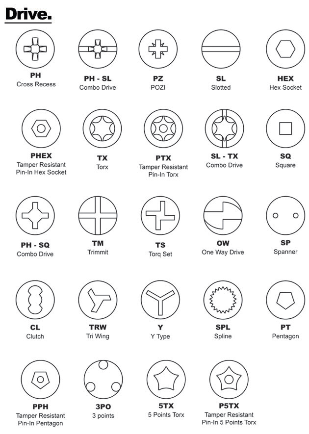 Technical Infomation (KEG) Kay Guay Enterprises Co., Ltd