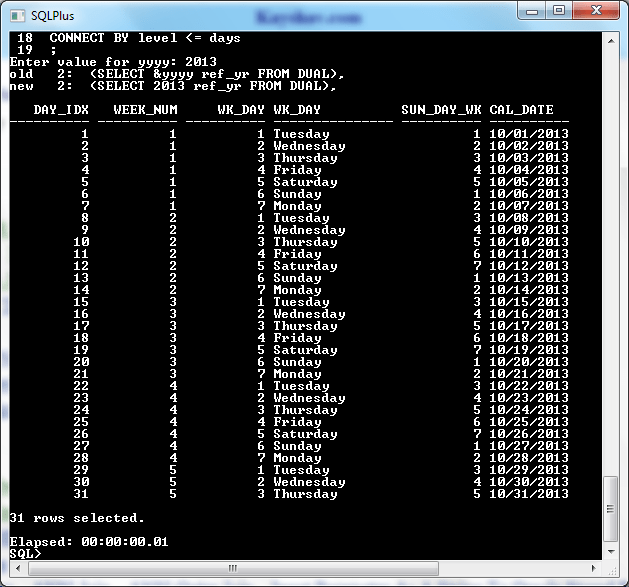 Oracle Row_Number and Rank Output