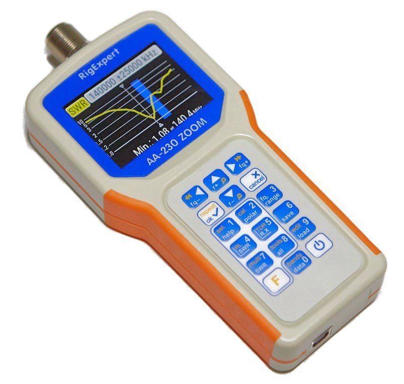 If my radio has an SWR meter, why do I need an antenna analyzer?