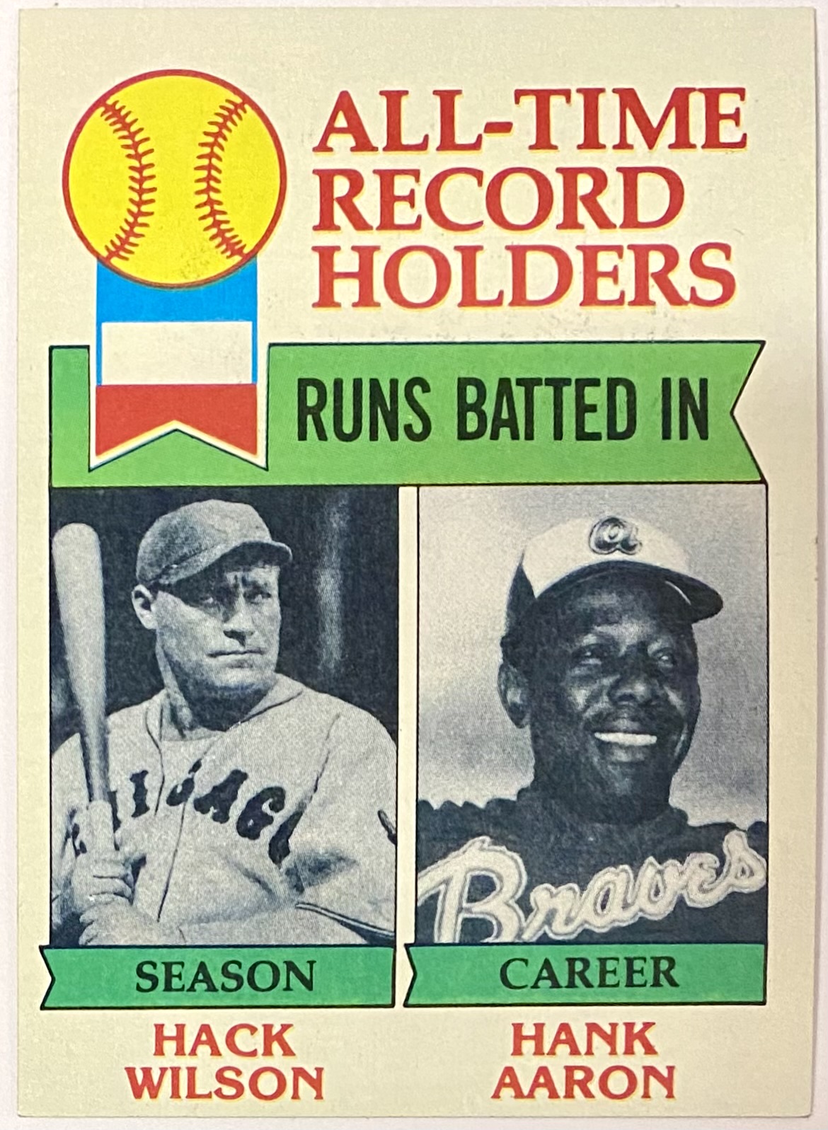 Hank Aaron & Hack Wilson 1979 Topps Baseball AllTime Record Holders RBIs Card (HOF) KBK Sports