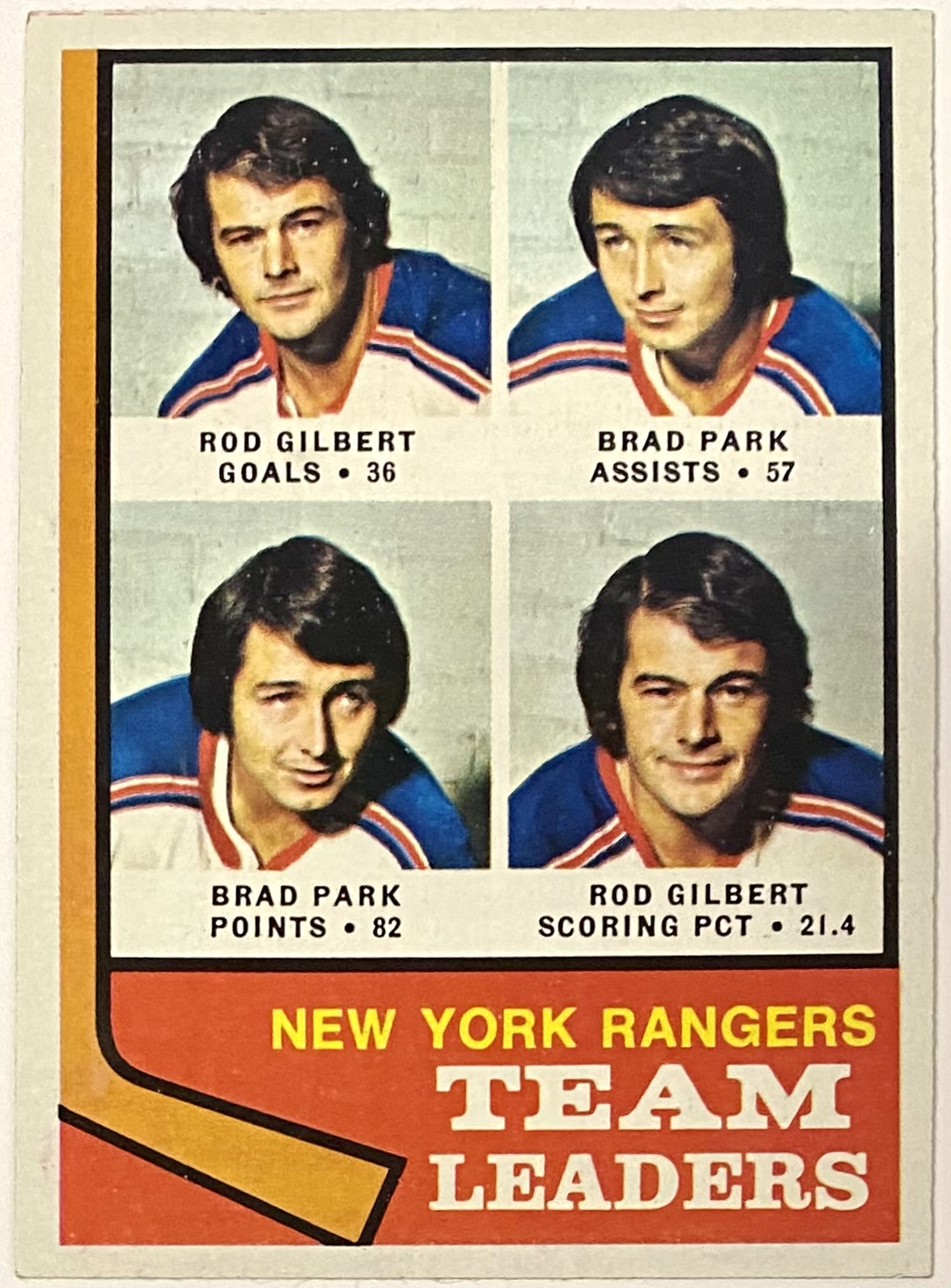 Brad Park & Rod Gilbert 197475 Topps New York Rangers Hockey Team