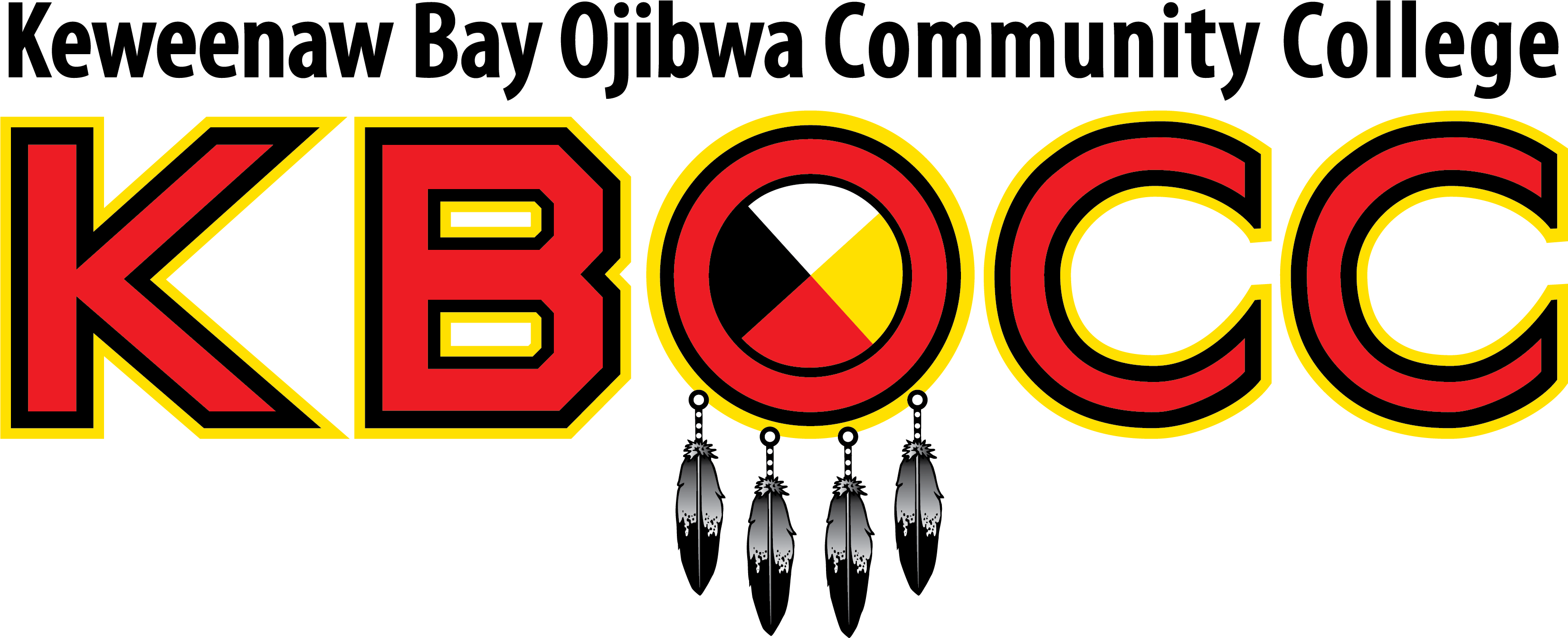 Reporting Options Keweenaw Bay Ojibwa Community College