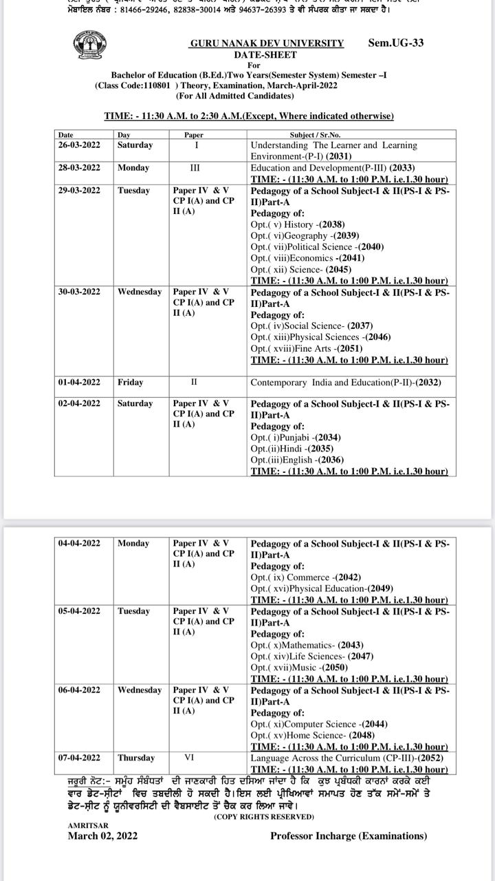 Final Datesheet of B.Ed Sem 1 University Examination 2022