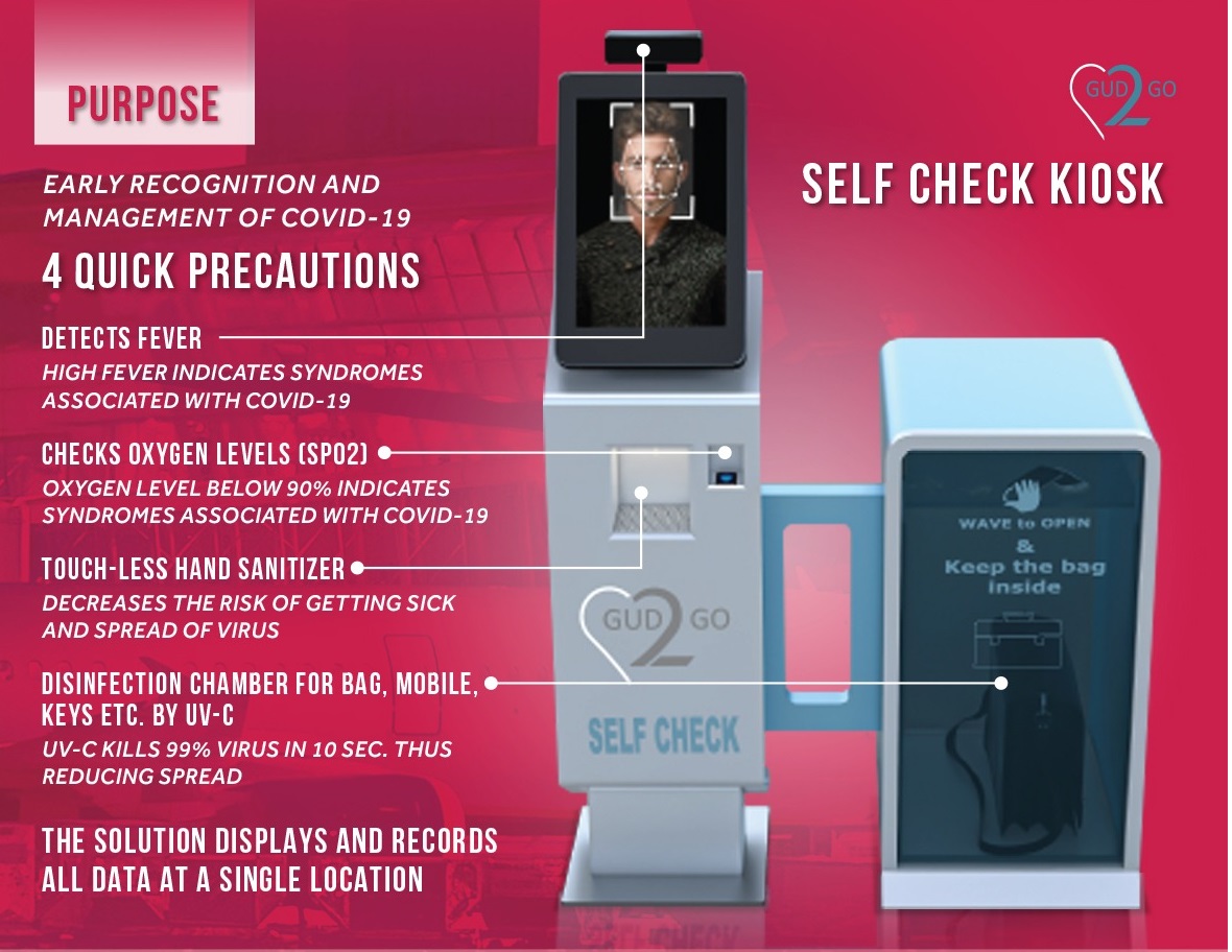 Kuwait Computer Services Safety and Hygiene Solutions