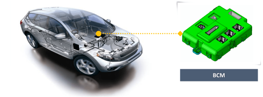 BCM – KDJ TECHNOLOGY