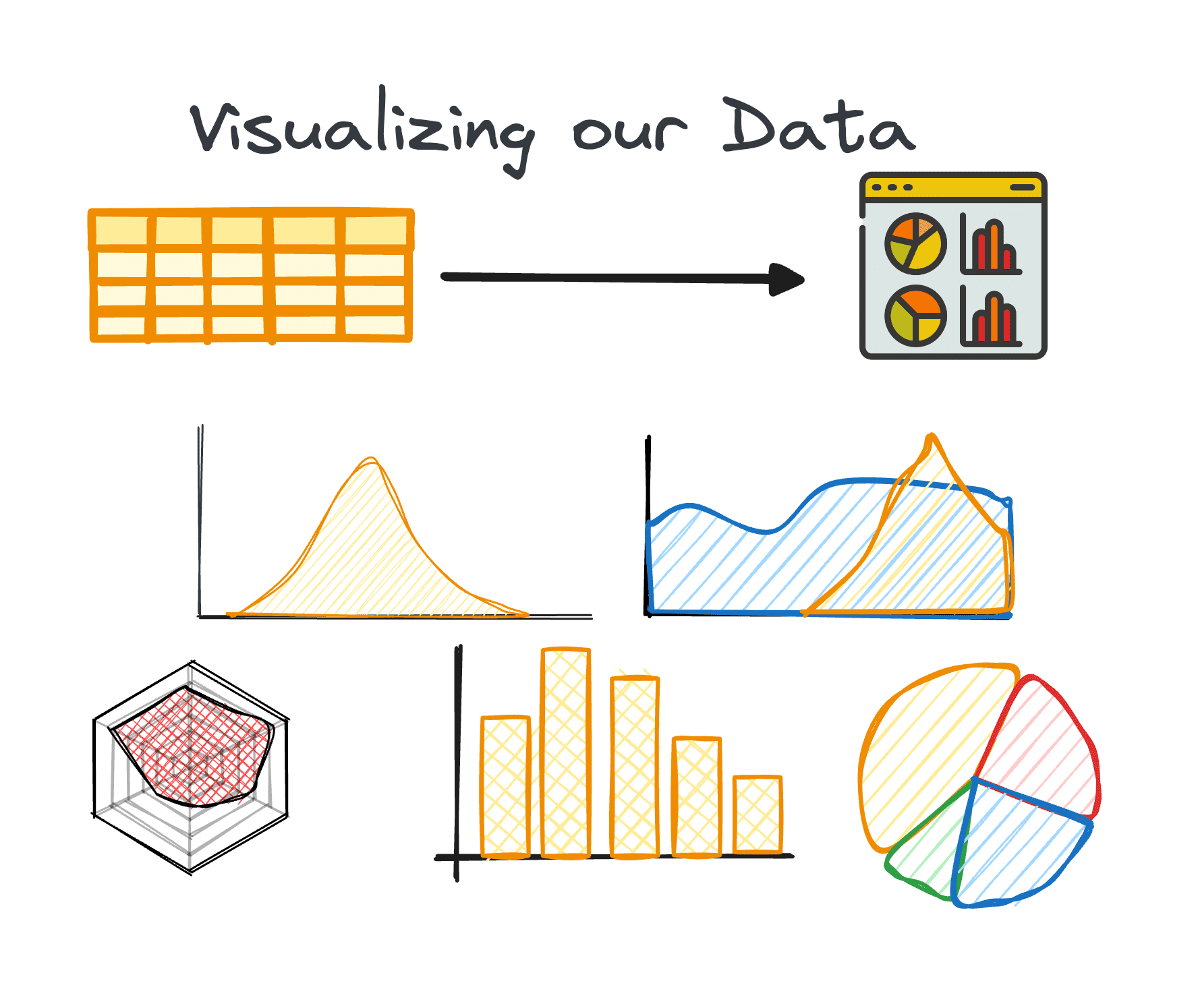 7 Steps to Mastering Exploratory Data Analysis KDnuggets