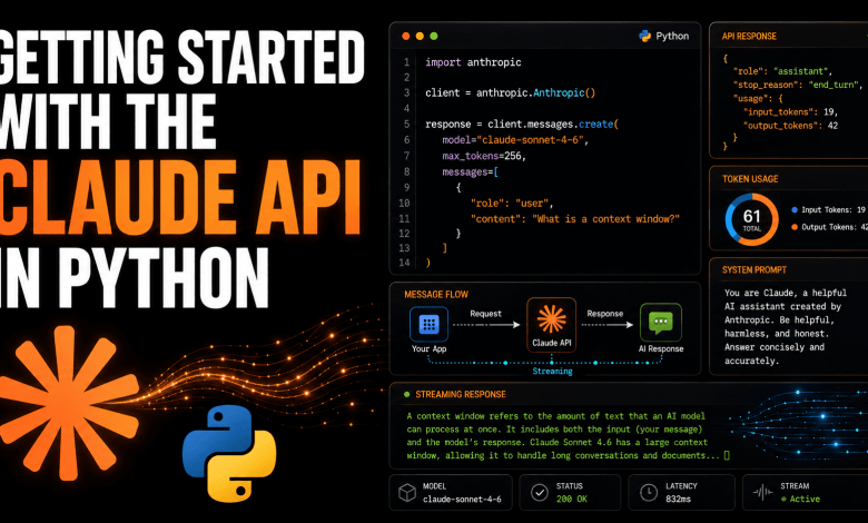 Getting started with the Claude API in Python