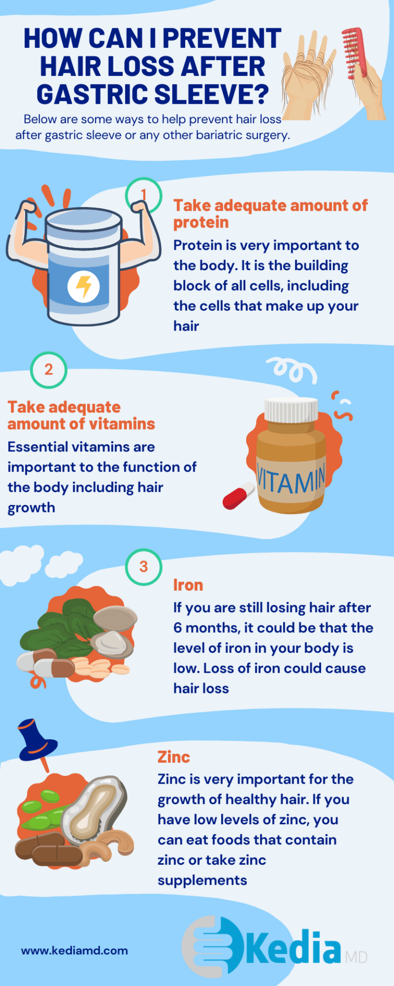 Bariatric Surgery and Hair Loss Prevention in Dallas & Texas