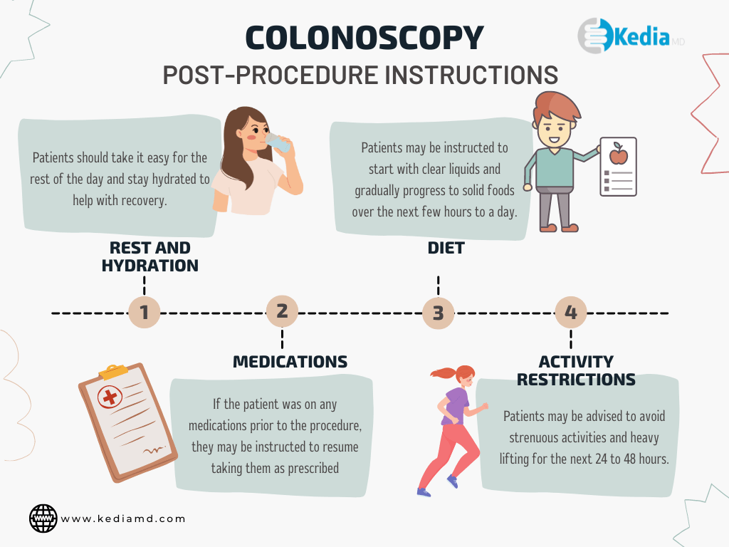 Colonoscopy Procedure Which Doctor Does Your Colonoscopy May Matter