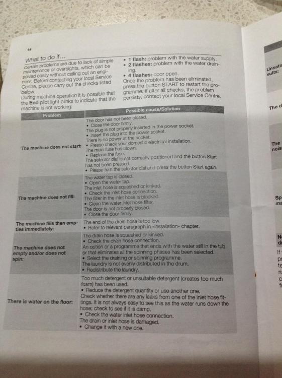 Problems with our Dometic front loading washing machines Public Forum
