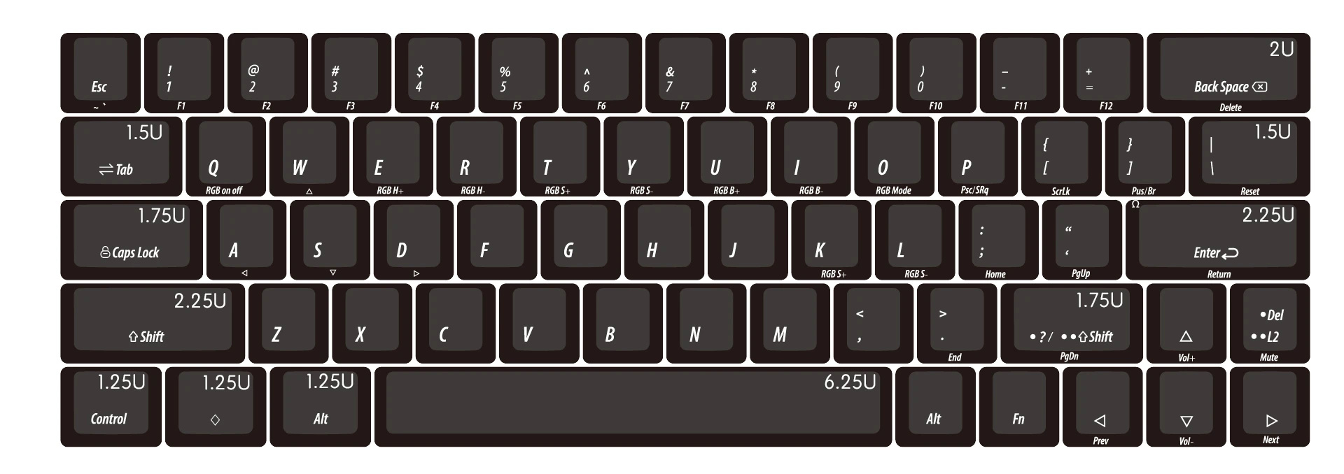 60 with some rearrangements, is this practical? Key layouts KeebTalk