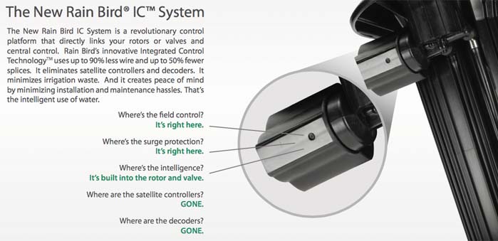 The new Rain Bird Integrated Control System™ Keeling Golf