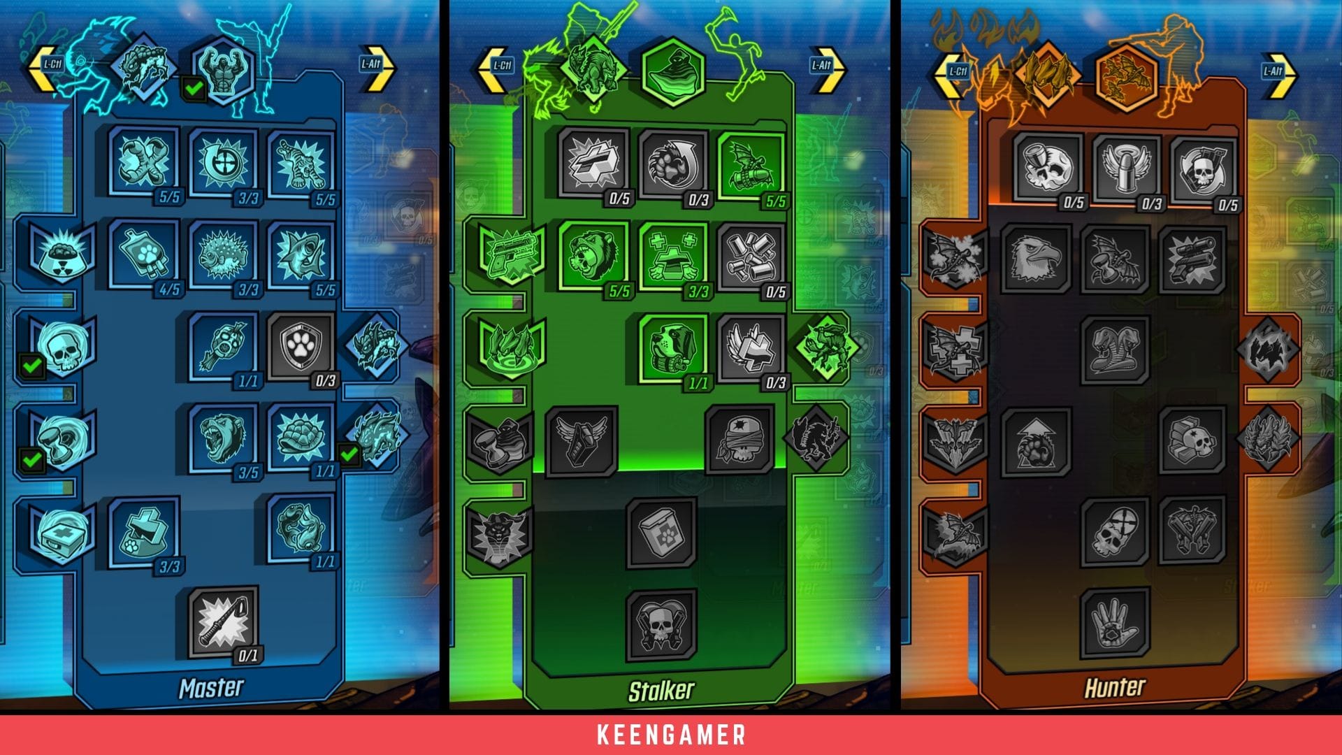 3 Best FL4K Builds for Borderlands 3 KeenGamer