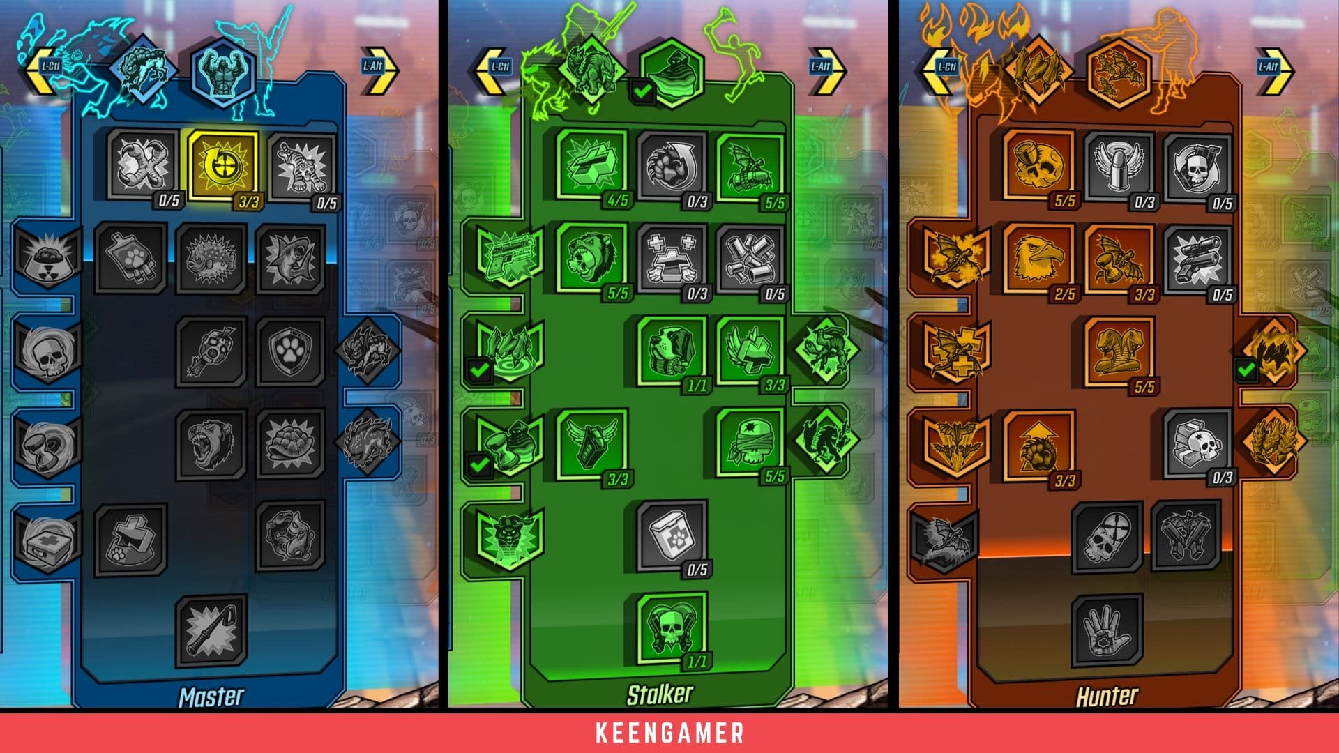Flak build borderlands 3 Borderlands 3 FL4K Leveling Build Guide