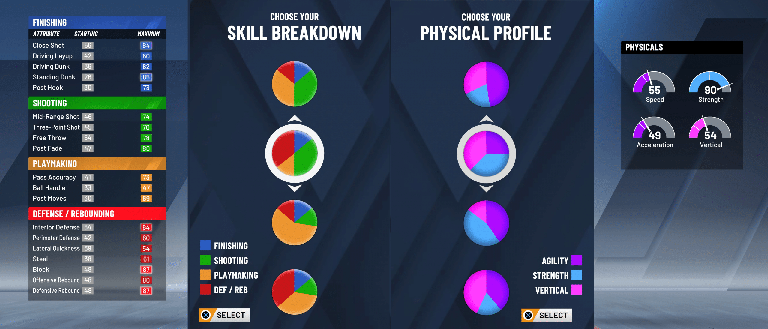 NBA 2K20 Creating The Best Center Build KeenGamer