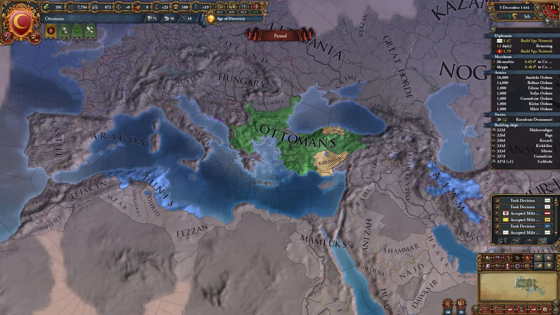 Europa Universalis 4 (EU4) Guide Ottomans Made Easy Early Game