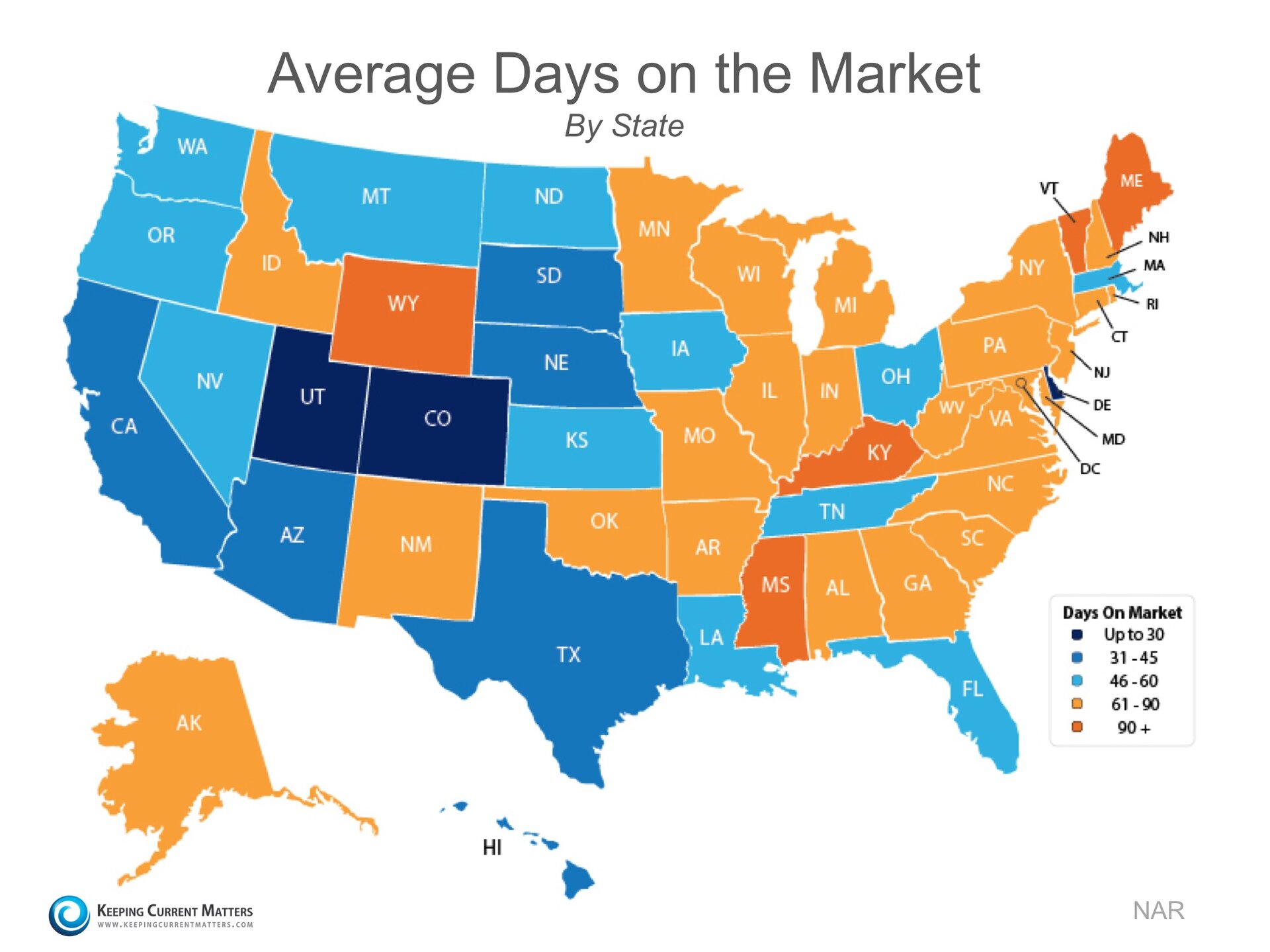 Homes Selling Quickly Across The Country MRED Blog