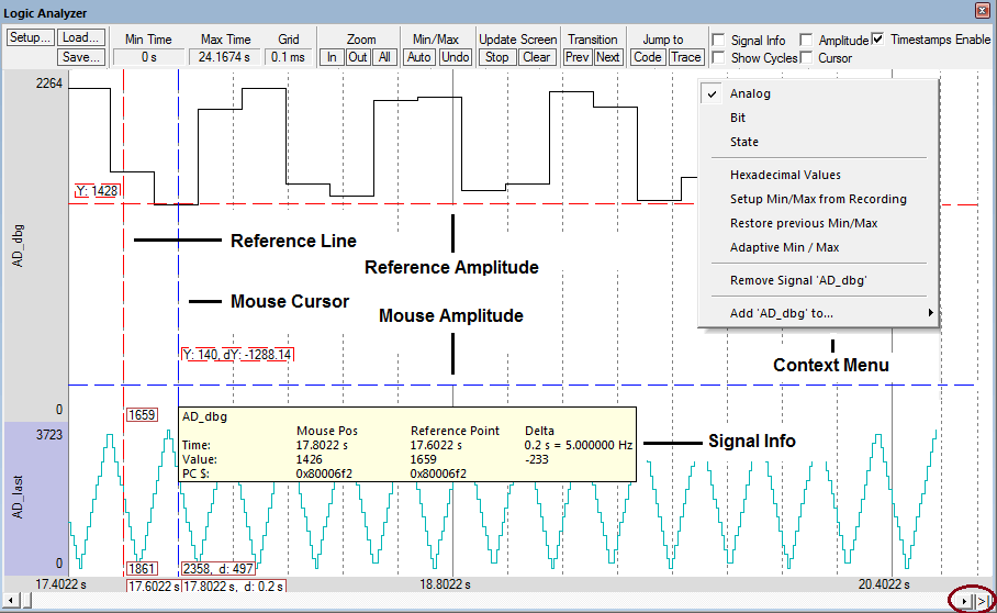 Keil Logic Analyzer как пользоваться
