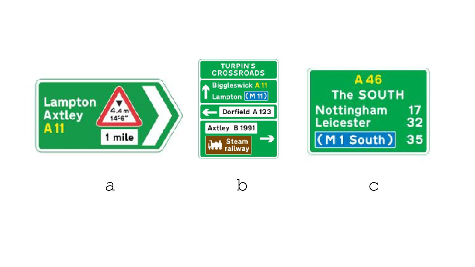 UK Road Sign Quiz Test Your Knowledge