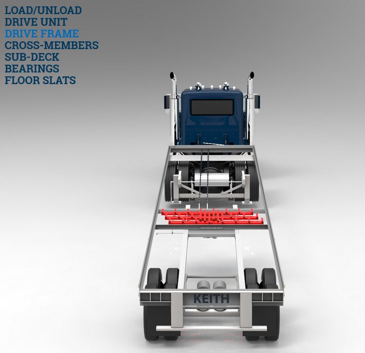 WALKING FLOOR® Trailer SelfUnloading & Loading System KEITH
