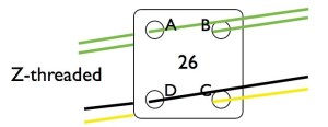 Tablet-weaving standard terms and notation – Keith Weaves