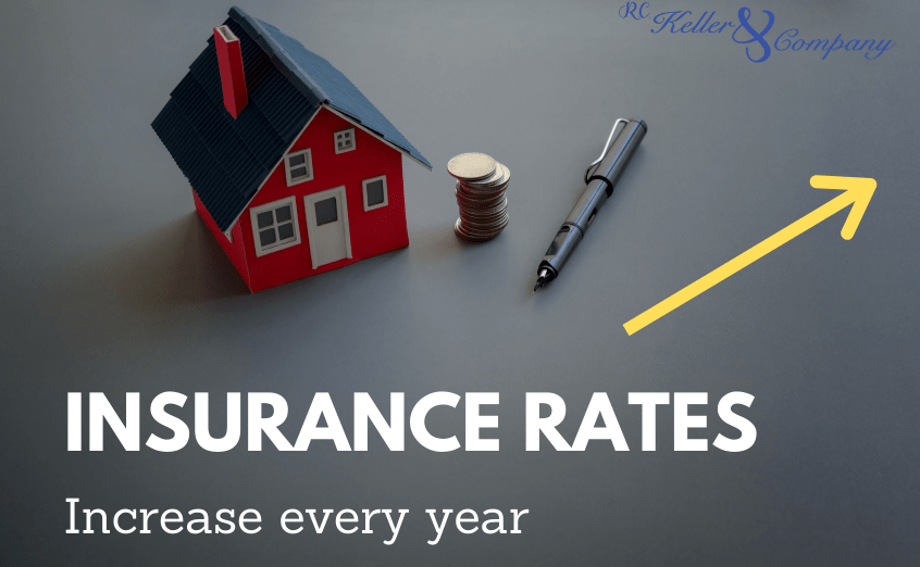 How Come Insurance Rates Go Up Every Year? R.C. Keller & Company