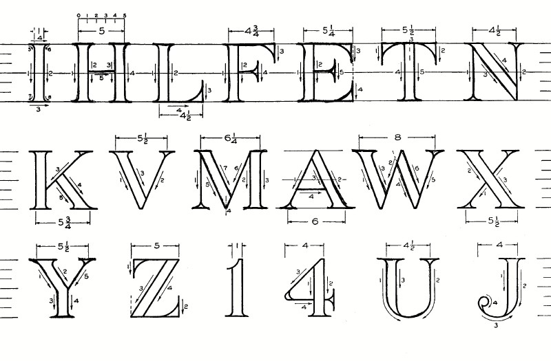 Essentials of Lettering Chapter 2
