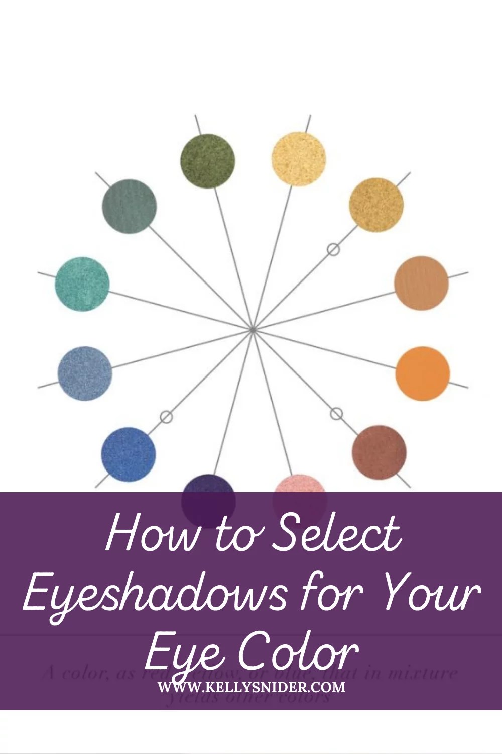 How to Select Eyeshadows That Will Make Your Eyes Stand Out Kelly Snider