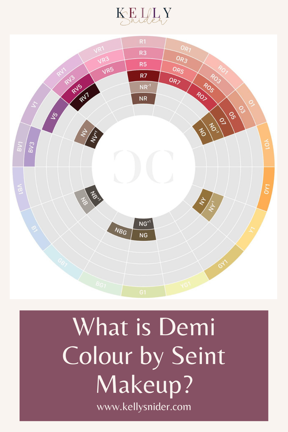 What are Demi Cream Correctors by Seint Makeup? Kelly Snider