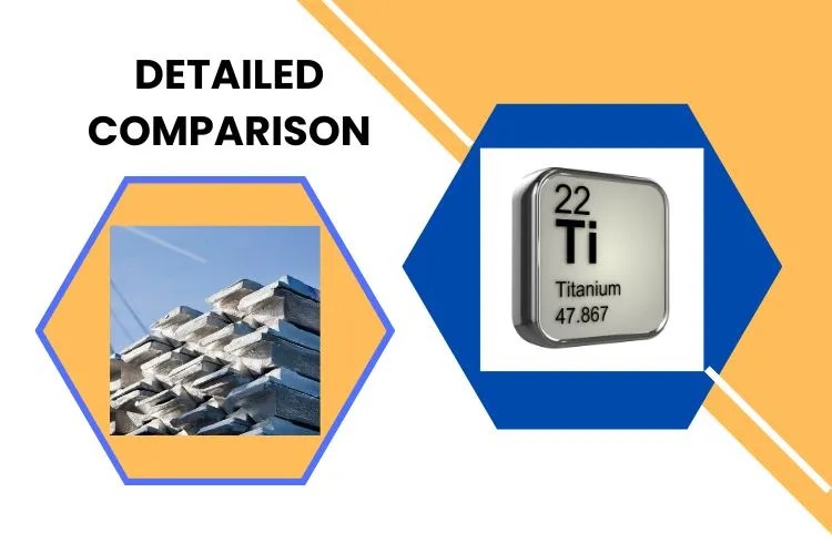 Titanium Vs. Aluminum How to Select the Right Material While Comparing