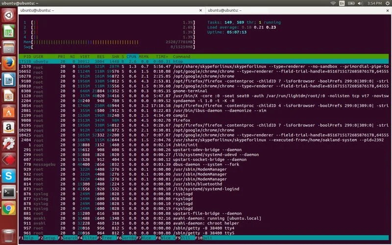 Monitoring Tools In Linux / Ubuntu Ken Corner
