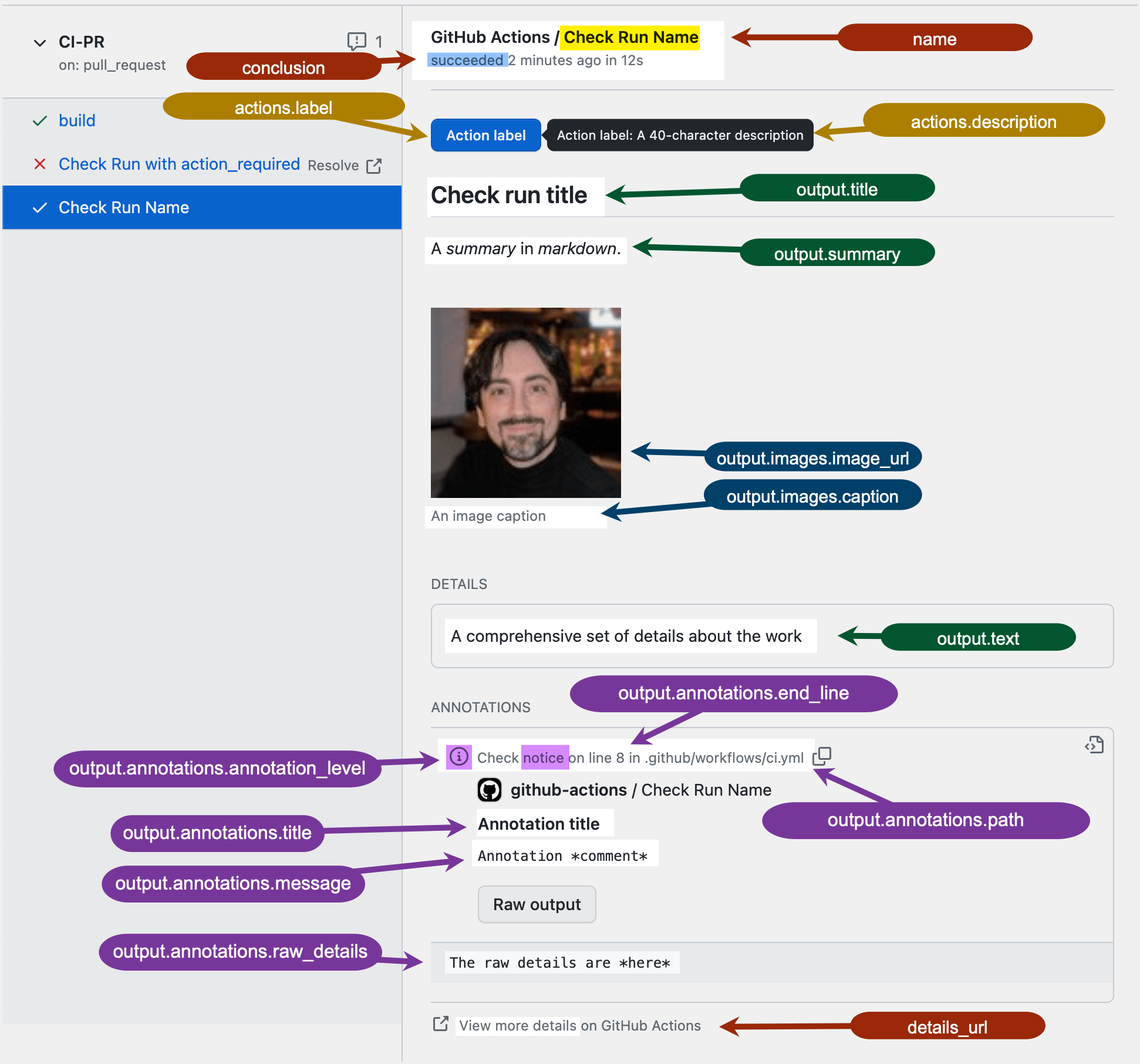 Creating GitHub Checks (and Understanding the Checks API) Ken Muse
