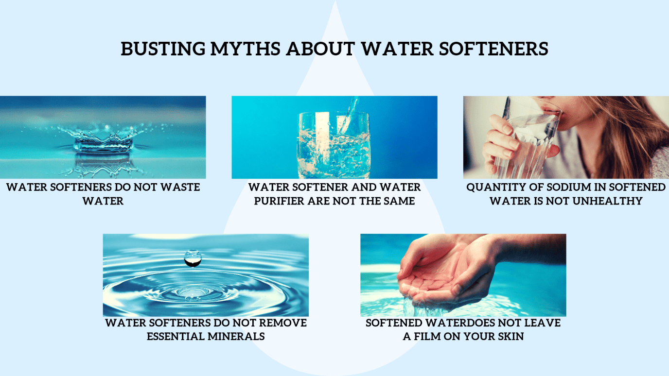 All you Need to Know about Hard Water and Water Softeners