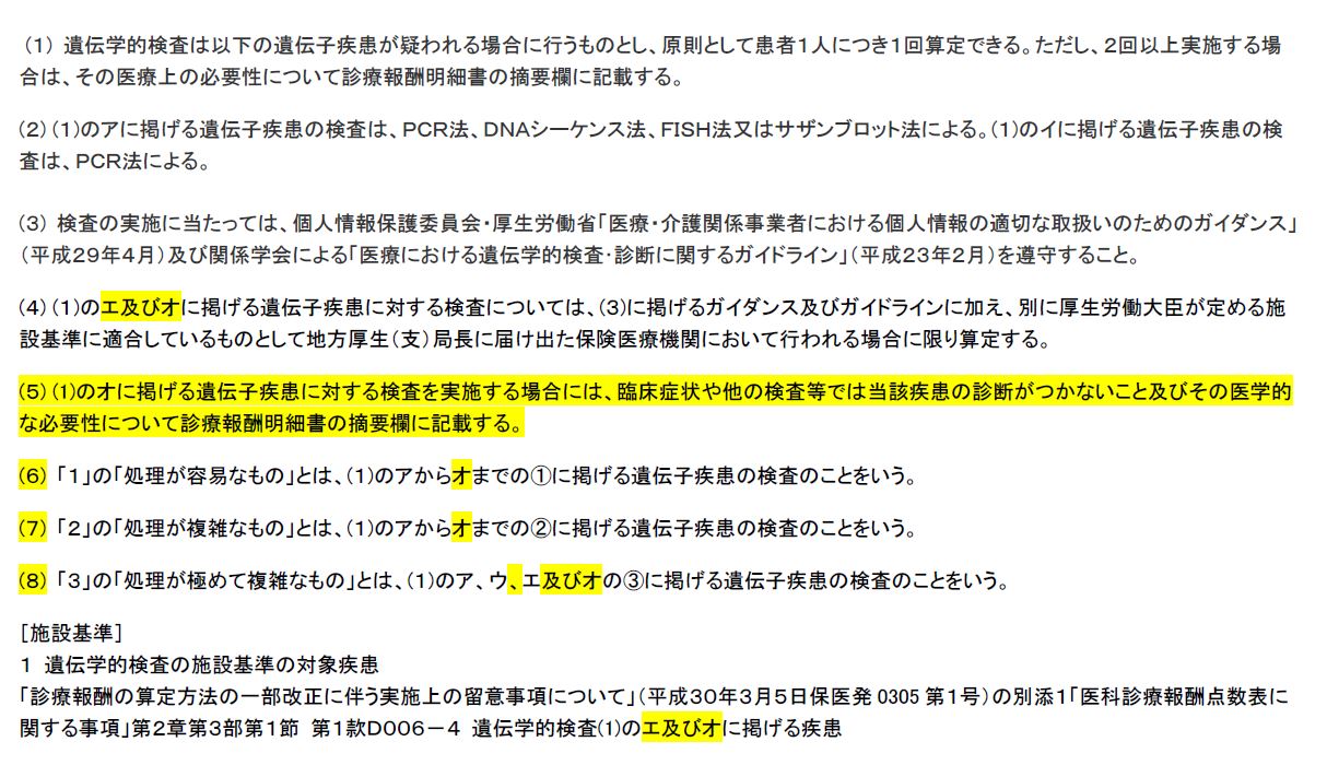 保険収載されている遺伝学的検査（D0064） 厚生労働科学研究費補助金 難治性疾患政策研究事業 難病領域における検体検査の精度管理体制の