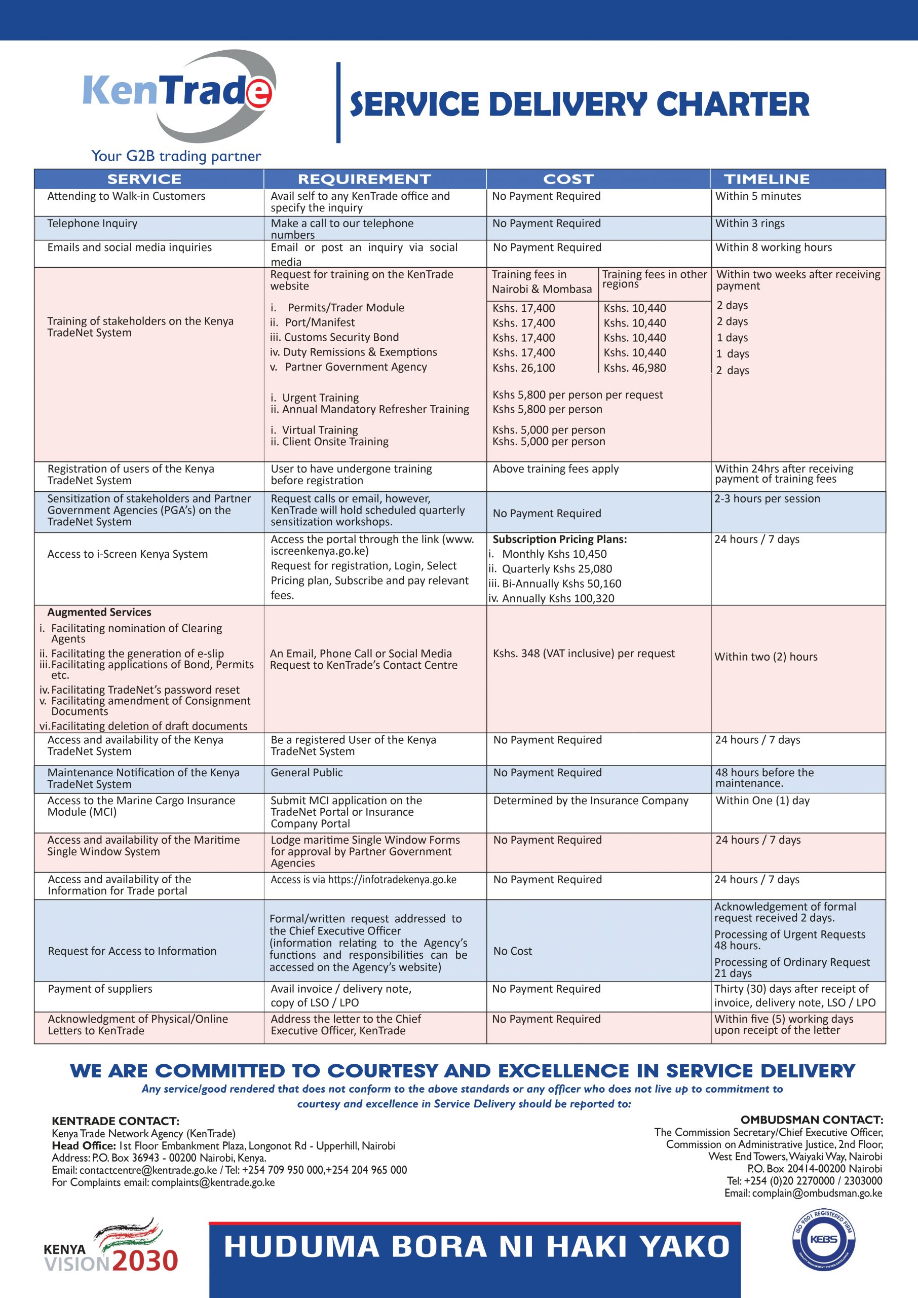 Service Delivery Charter KenTrade