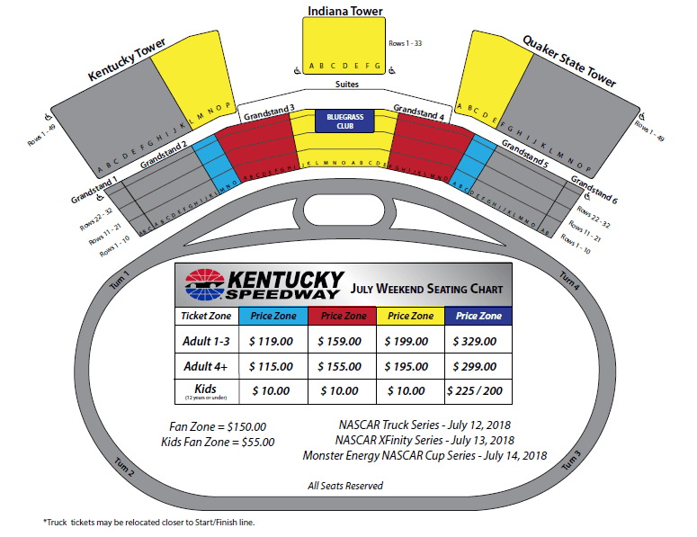 Quaker State 400 presented by Walmart Get Tickets Kentucky Speedway