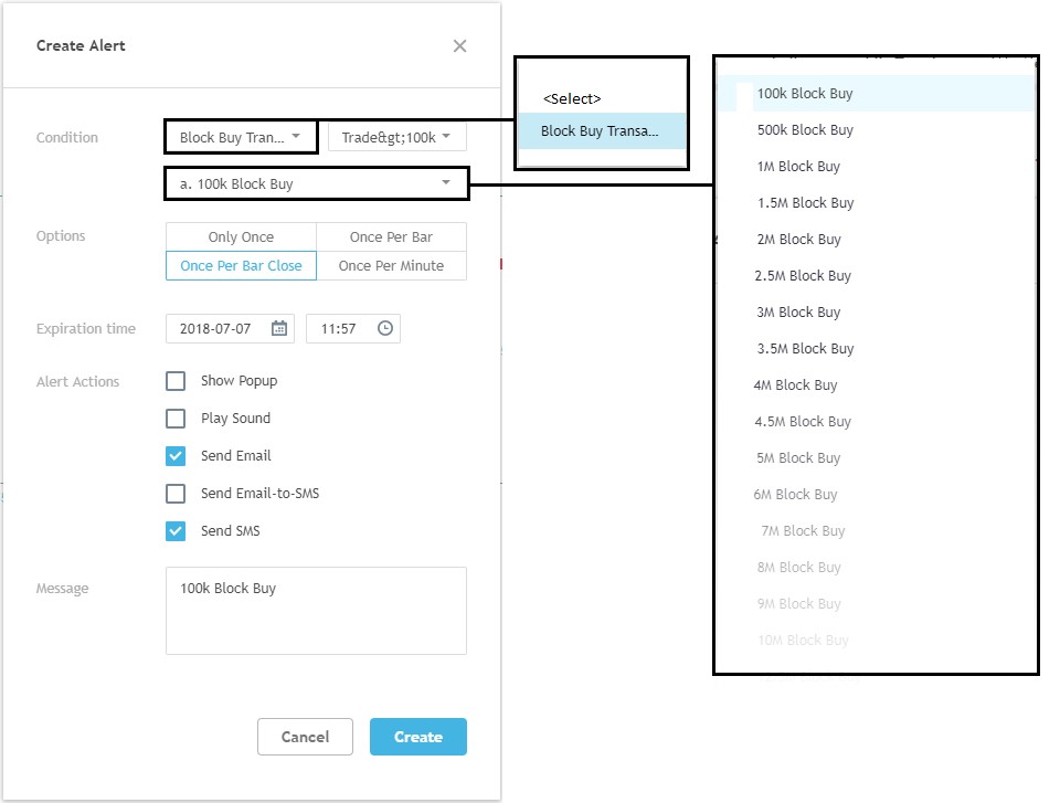 How To Setup Alerts On TradingView (Text Alerts!!)