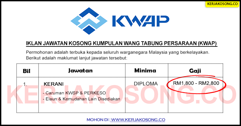 Kerja Kosong Di Cyberjaya naxskop