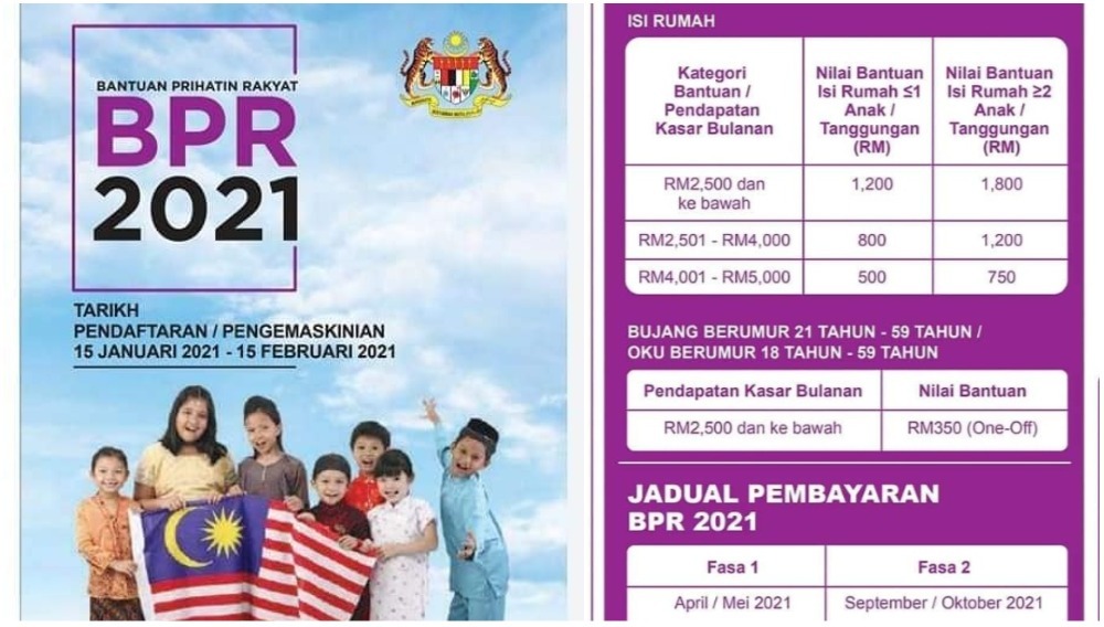 BPR FASA 2 & 3 2021 Semakan Baki Bayaran BPR (Bujang/Isi